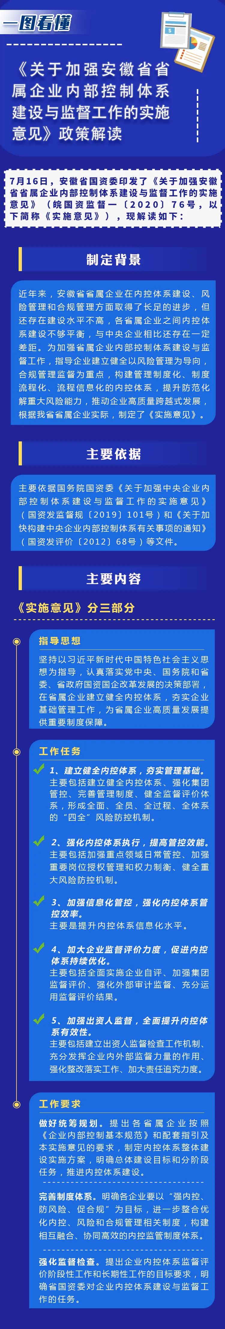 UG环球·(中国区)官方网站