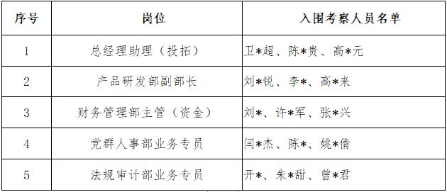 UG环球·(中国区)官方网站